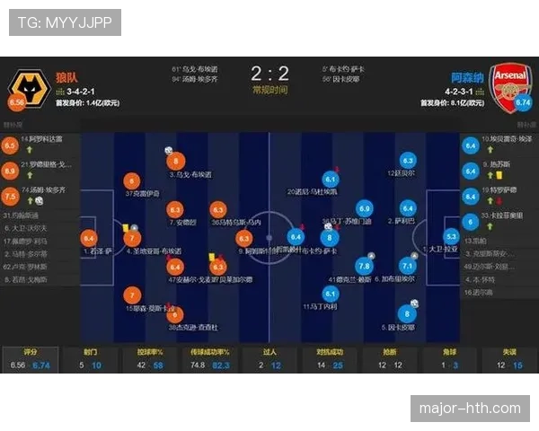 阿森纳关键战表现波动，赛季阶段性变化对争冠形势产生影响